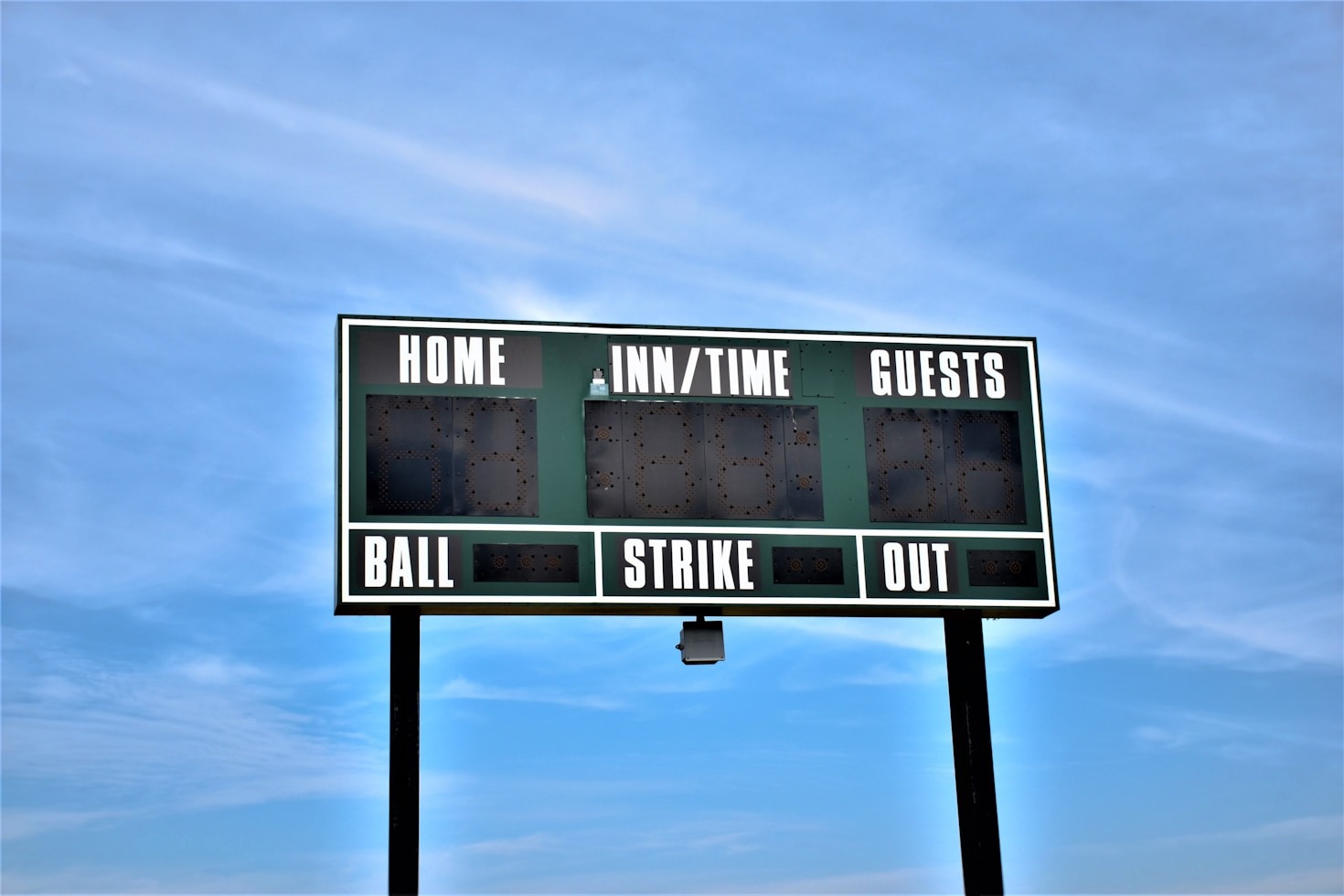 Top 5 Tips to Ace Your Game Predictions